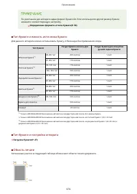 Страница 681