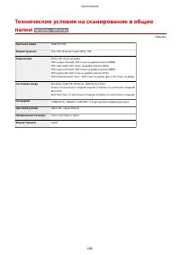 Страница 687