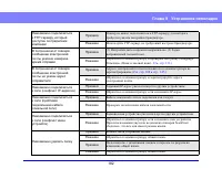 Страница 182