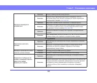 Страница 185