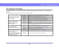 Страница 186