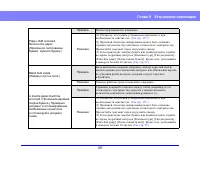 Страница 187