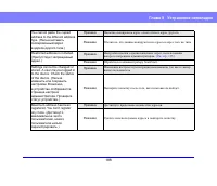 Страница 188