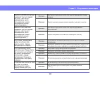 Страница 189