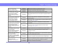 Страница 191