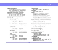 Страница 195