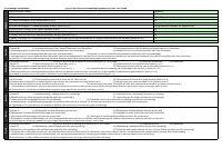 Panasonic CD STEREO SYSTEM SC PM250