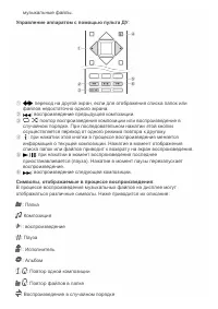 Страница 121