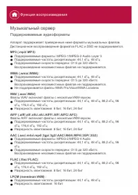 Страница 124