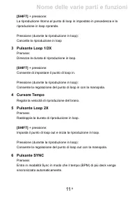 Pagina 11