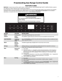 Whirlpool WSGS7530RZ