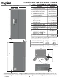 Whirlpool WRQC7836RZ