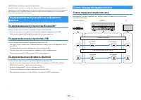 Страница 101