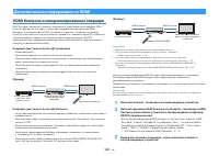 Страница 102