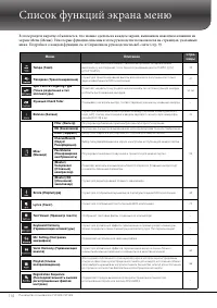 Страница 109