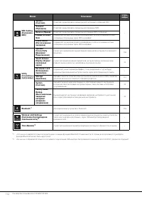 Страница 111