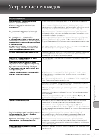 Страница 122