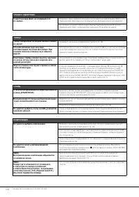 Страница 123