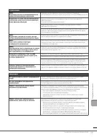 Страница 124