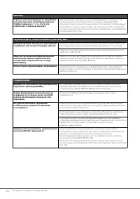 Страница 125