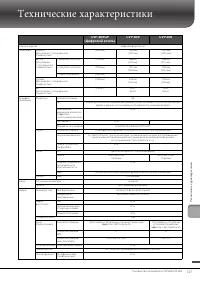 Страница 126