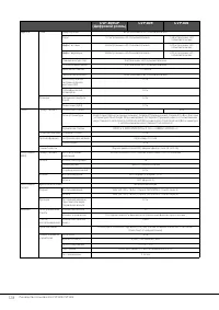 Страница 127