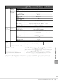 Страница 128