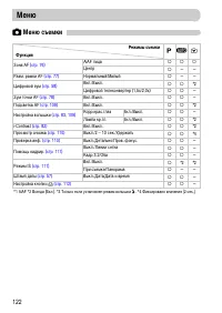 Страница 122