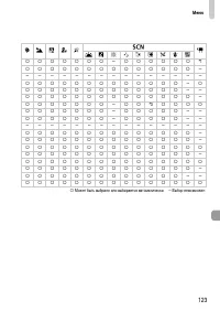 Страница 123