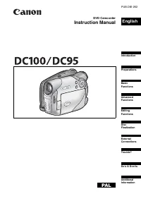 Canon DC95 