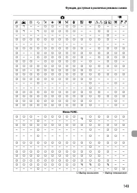 Страница 149