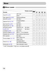 Страница 150