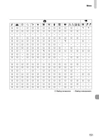 Страница 151