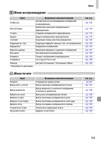 Страница 153