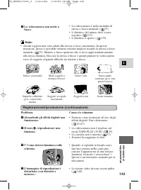 Pagina 143
