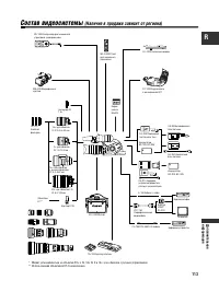 Страница 109