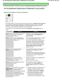 Страница 610