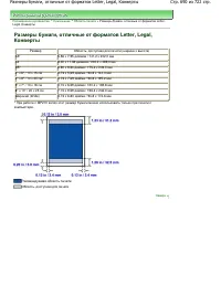 Страница 690