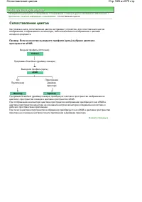 Страница 526