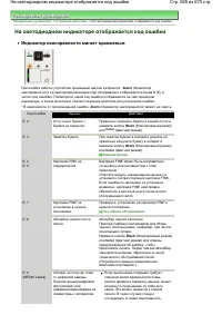 Страница 565