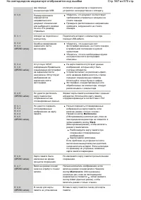Страница 567