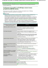 Страница 605