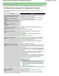 Страница 658