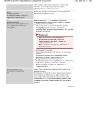 Страница 660