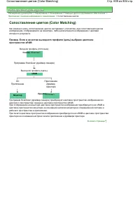 Страница 605