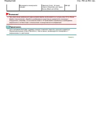 Страница 705