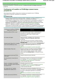 Страница 455