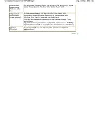 Страница 303