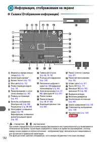 Страница 132