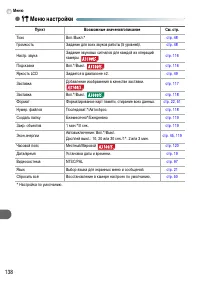 Страница 138